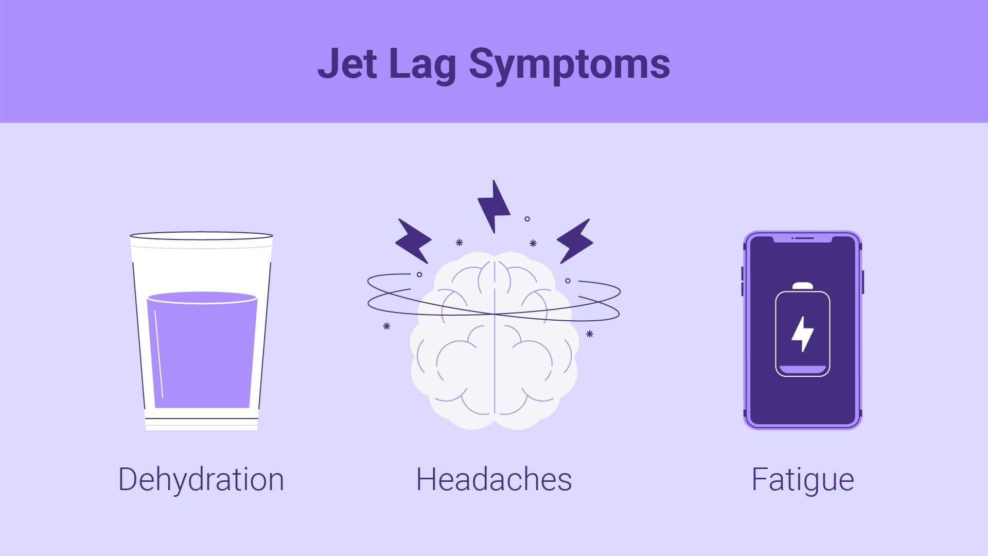 How to Prevent Jet Lag: Complete Science-Based Guide to Beat Jet Lag Fast in 2025